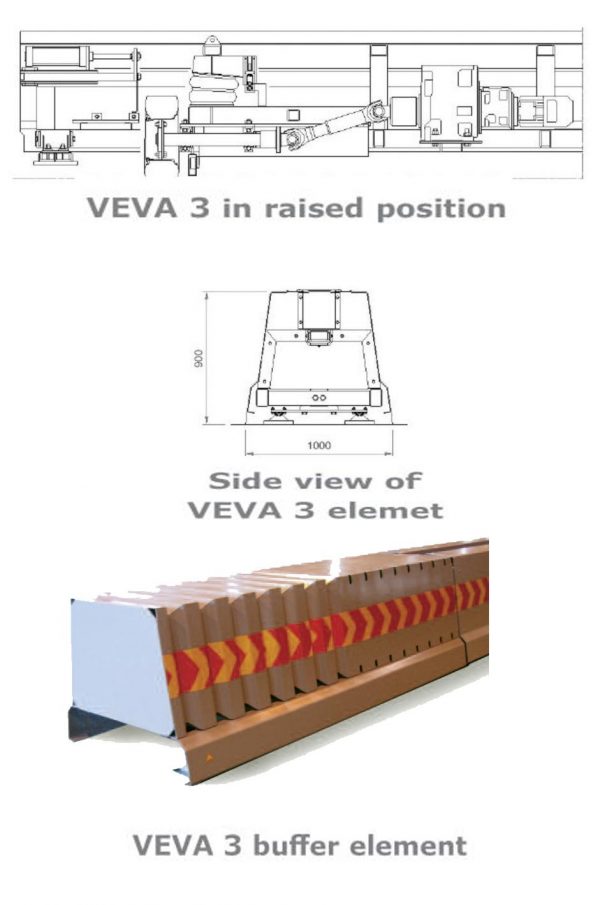 Veva System BARRIER VEVA 3 » Jupiter Holding